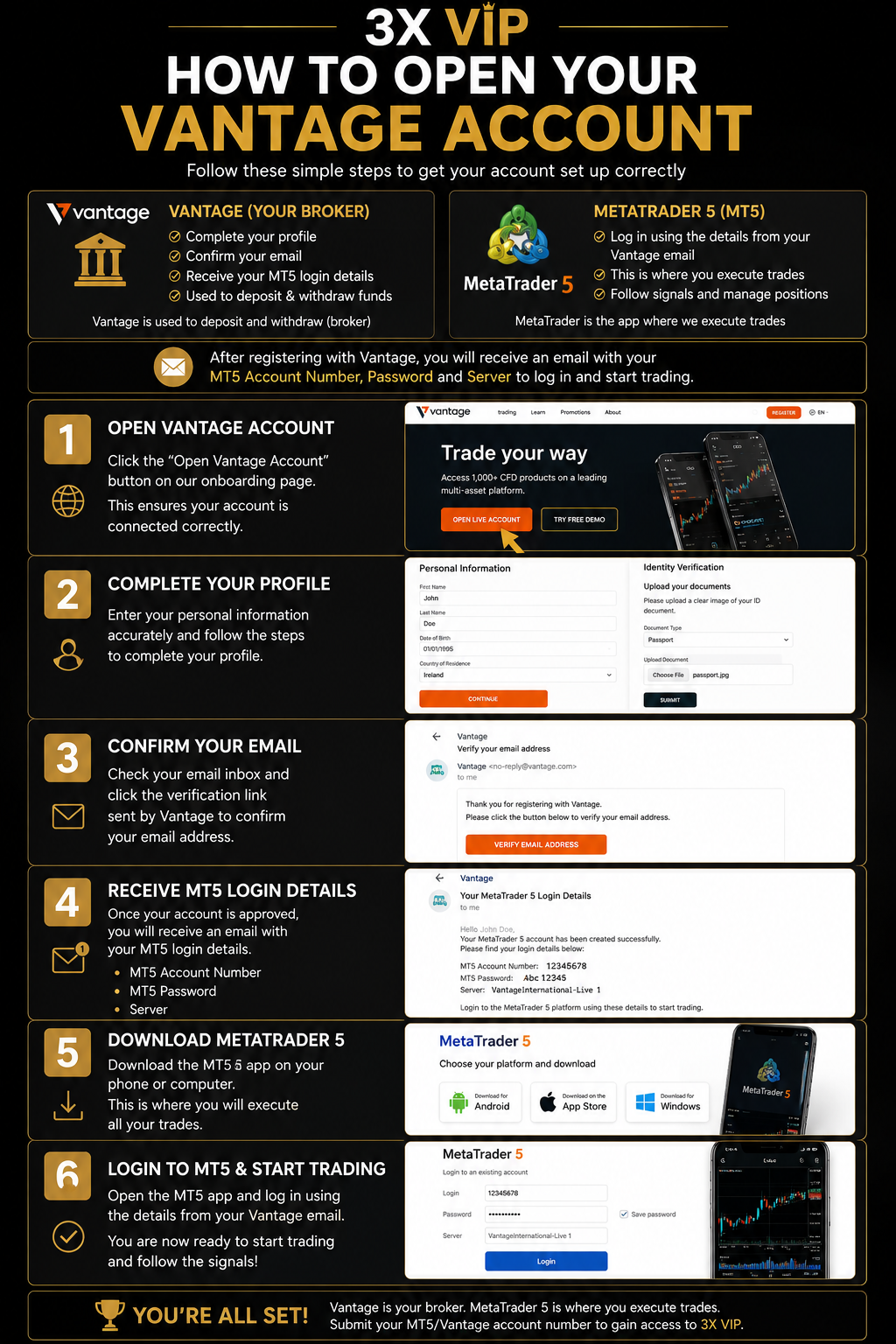 How to open your Vantage account — step by step guide